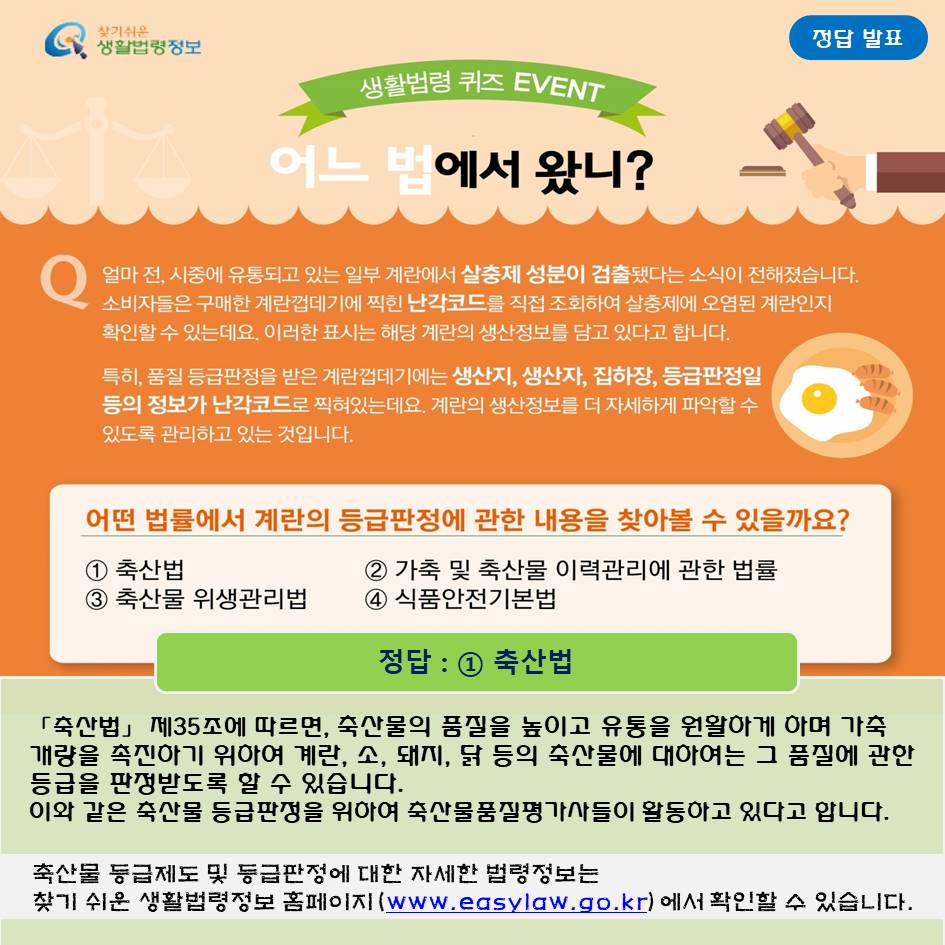 9월 생활법령 퀴즈 이벤트 정답 발표, 계란등급판정 축산법